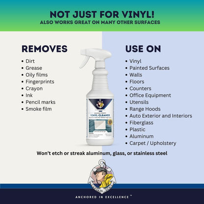 Captain Don's Industrial Strength Boat Cleaner, 32 OZ - Vinyl Boat Seat Cleaner, Boat Upholstery Cleaner, Boat Cleaning Supplies, Boat Carpet Cleaner, Deep Cleans Boat Vinyl & Removes Tough Stains