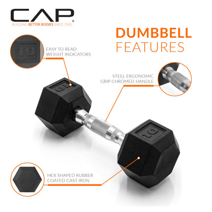 CAP Barbell Coated Dumbbell Weight | Multiple Options Pairs & Sets