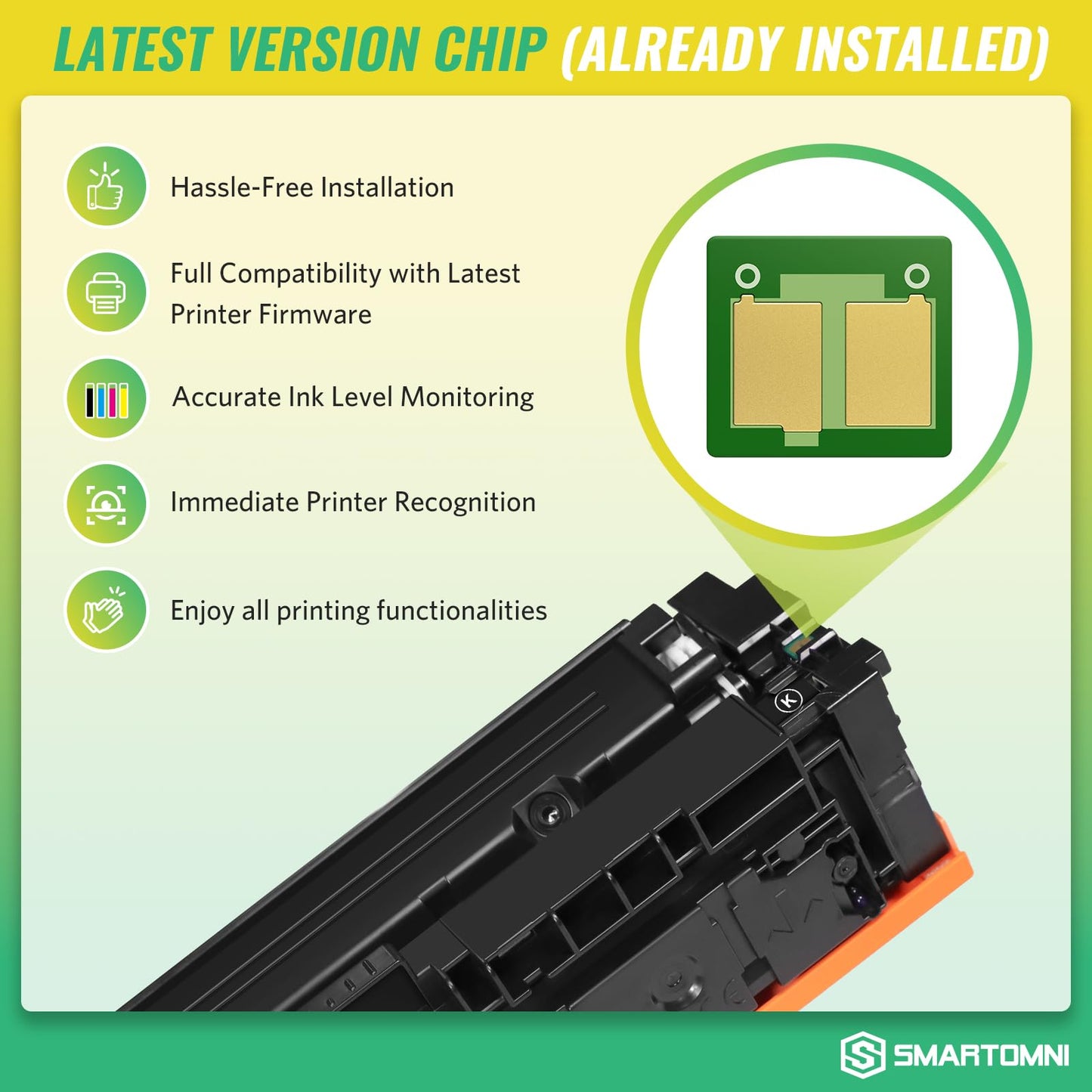 206A Toner Cartridges 4 Pack (with Chip) Works with HP Color Pro MFP M283fdw M283cdw, Pro M255dw M255nw, MFP M282nw M283 M282 M255 Printer | W2110A W2111A W2112A W2113A 206X W2110X