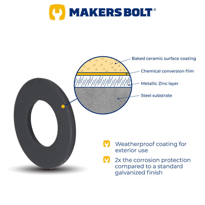 Black Washer Fits 3/8" Diameter Screw Size (50 pcs), 13/16" Outside Diameter, Steel with Weatherproof Black Ruspert Coating for Outdoor Use by Makers Bolt