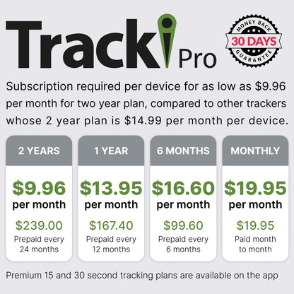 Tracki Pro GPS Tracker for Vehicles, USA made tech. Up to 7 Months Batt. Waterproof Magnetic 4G LTE Long Battery Life 2-7 Month, Unlimited Distance, Subscription Required, Multi Alerts, Hidden Tracker