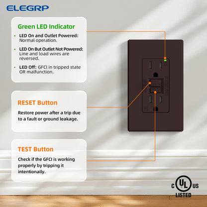 ELEGRP GFCI Outlet 15 Amp, Self-Test GFI Electrical Outlet with Thinner Design, TR Tamper Resistant GFCI Receptacle, Ground Fault Circuit Interrupters with Wall Plate, UL Listed, Matte Brown, 2 Pack