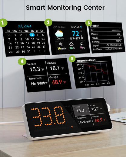 WiFi Freezer Thermometer Alarm with Digital Monitor Hub, App and Email Alerts, 2-Year Data Export, 2 Remote Temperature Sensors for Refrigerator, Fridge, Freezer