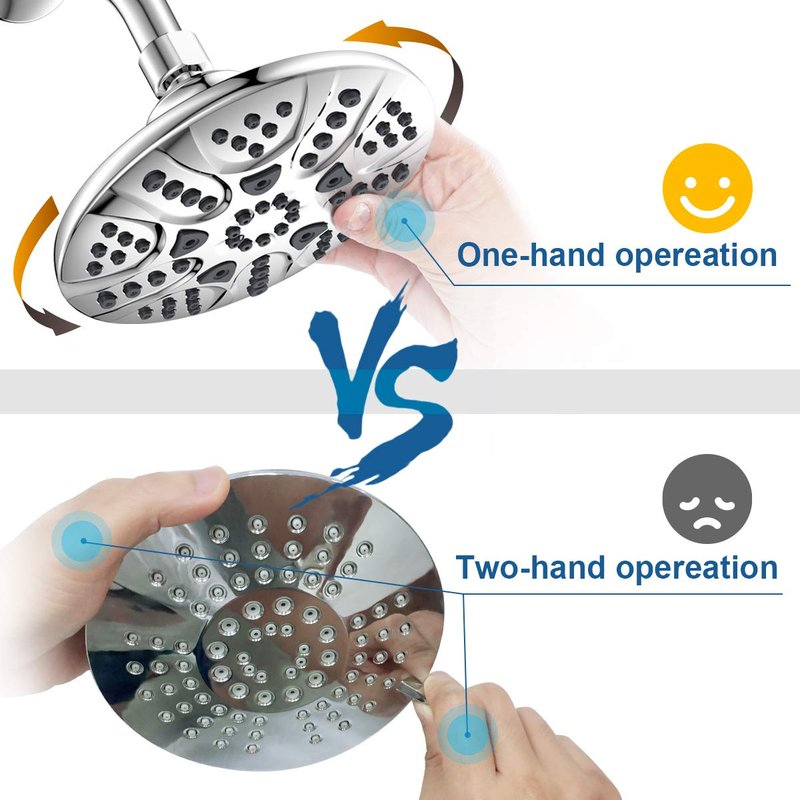 HOPOPRO 6 Inch High Pressure Shower Head with 5 Functions, High Flow Rainfall Shower Head Fixed Shower Head High Flow Rain Shower Head for Luxury Shower Experience