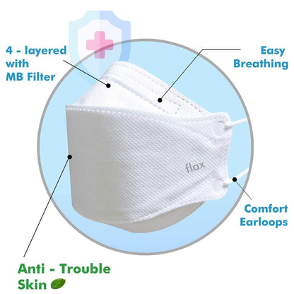 KN FLAX KF94 Masks For Adults - Face Protective Mask (White) [Made in Korea] [20 Individually Packaged] Premium KF-94 Certified Face Safety White Face Mask Dust [English Packing]