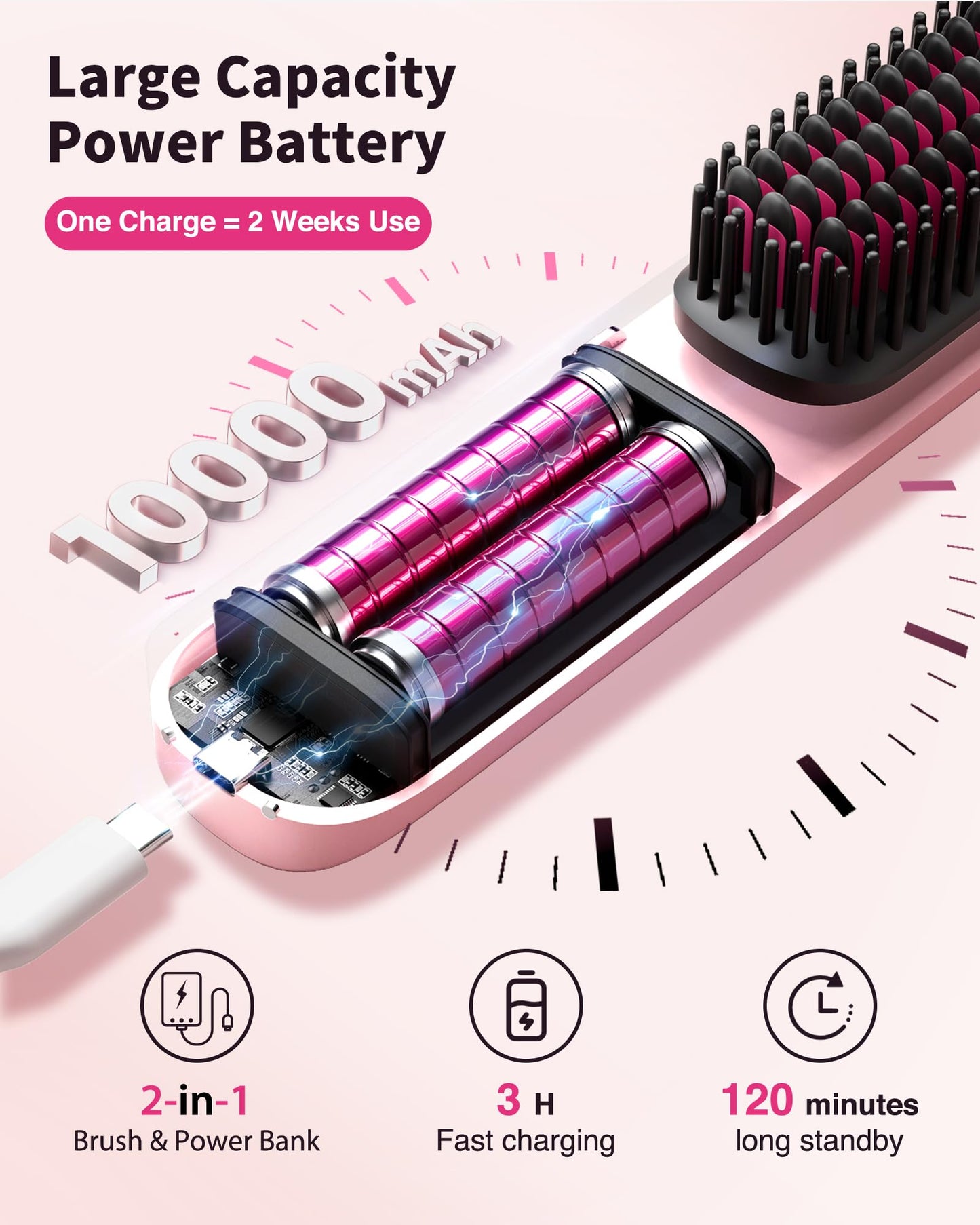 Cordless Hair Straightener Brush - Portable Hair Brush for Travel - 30s Fast Heating - 300 Million Negative Ions for Frizz-Free Shine,Touch Up On-The-Go,Gift for Women,10000mAh