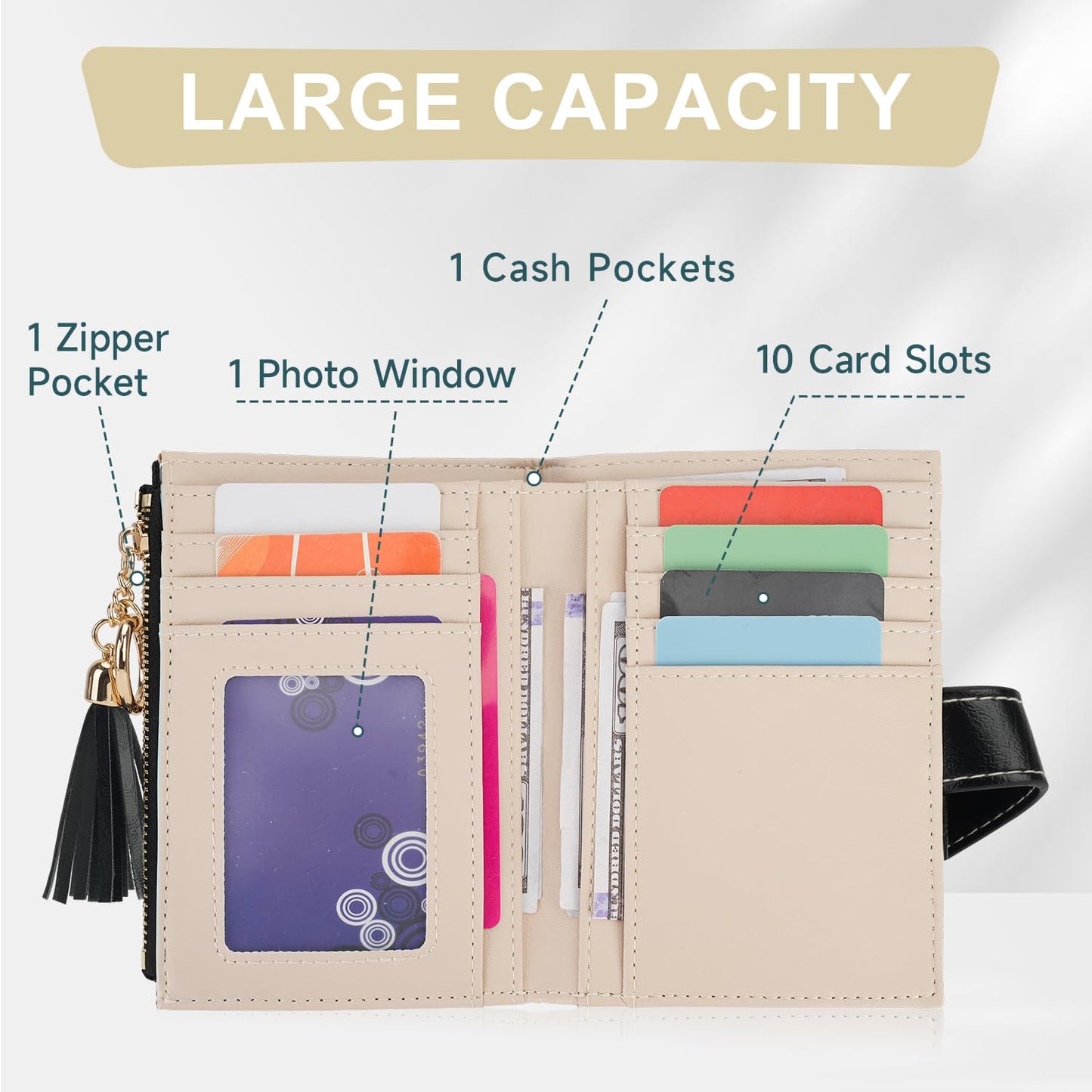 KITEVIUN Small RFID Wallet Women Ultra Thin Slim Womens Wallet Compact Bifold Pocket Ladies Wallets for Women With Zipper Coin Pocket