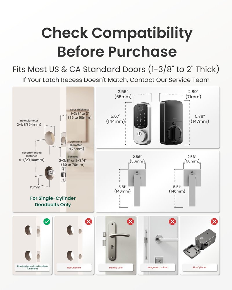 DESLOC B200 Fingerprint Smart Lock with 2 Durable Lever Handles, Keyless Entry Front Door Lock Set, Electronic Keypad Deadbolt, App Control, DIY Installation, Designed for a Secure DESLOC Home, Silver