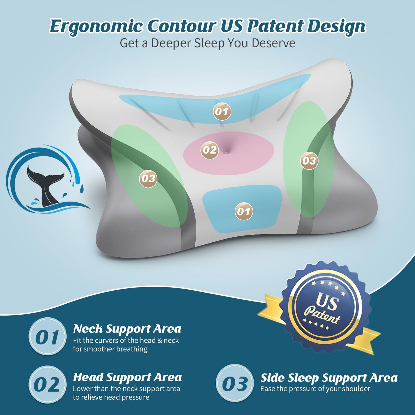 Cervical Neck Pillow - Cooling Pillow for Neck Pain Relief, Ergonomic Side Sleeper Pillow for Sleeping, Contour Memory Foam Pillows for Neck Support, Orthopedic Bed Pillow for Back Stomach Sleepers