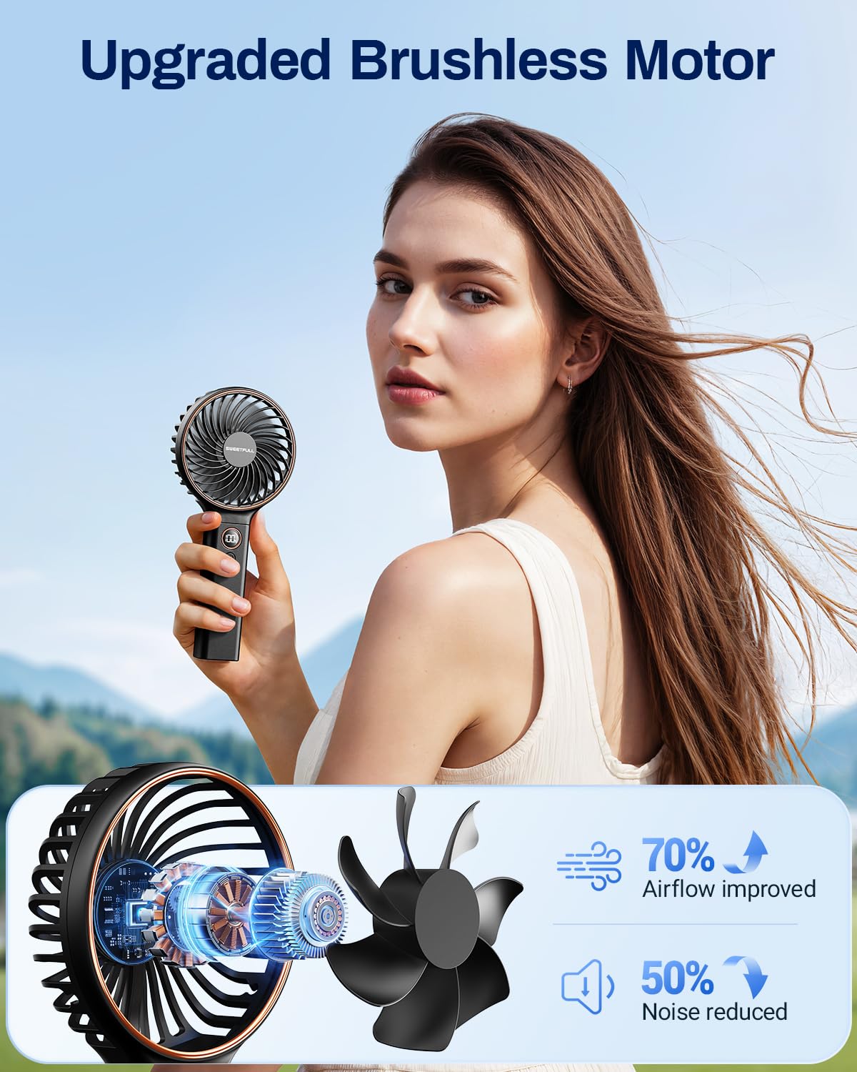 SWEETFULL Handheld Portable Fan, 5000mAh Rechargeable Battery, 6 Speed Wind, LED Digital Display, Foldable Electric Personal Mini Travel Fan with Backup Power, Summer Essentials Gifts for Women Girl