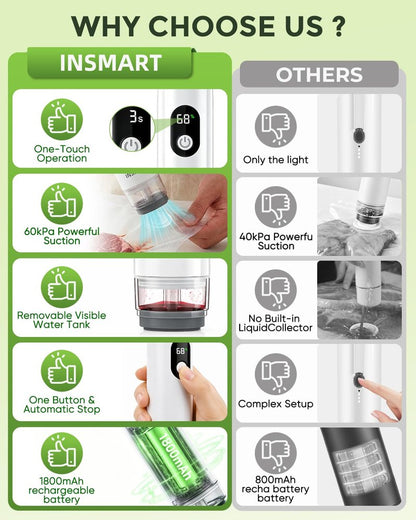 INSMART Compact Vacuum Sealer for Food (Vacuum Sealer Machine + 30 Reusable Vacuum Bags), Powerful Handheld Vacuum Sealer Machine with Visible Water Tank, LED Display & Portable