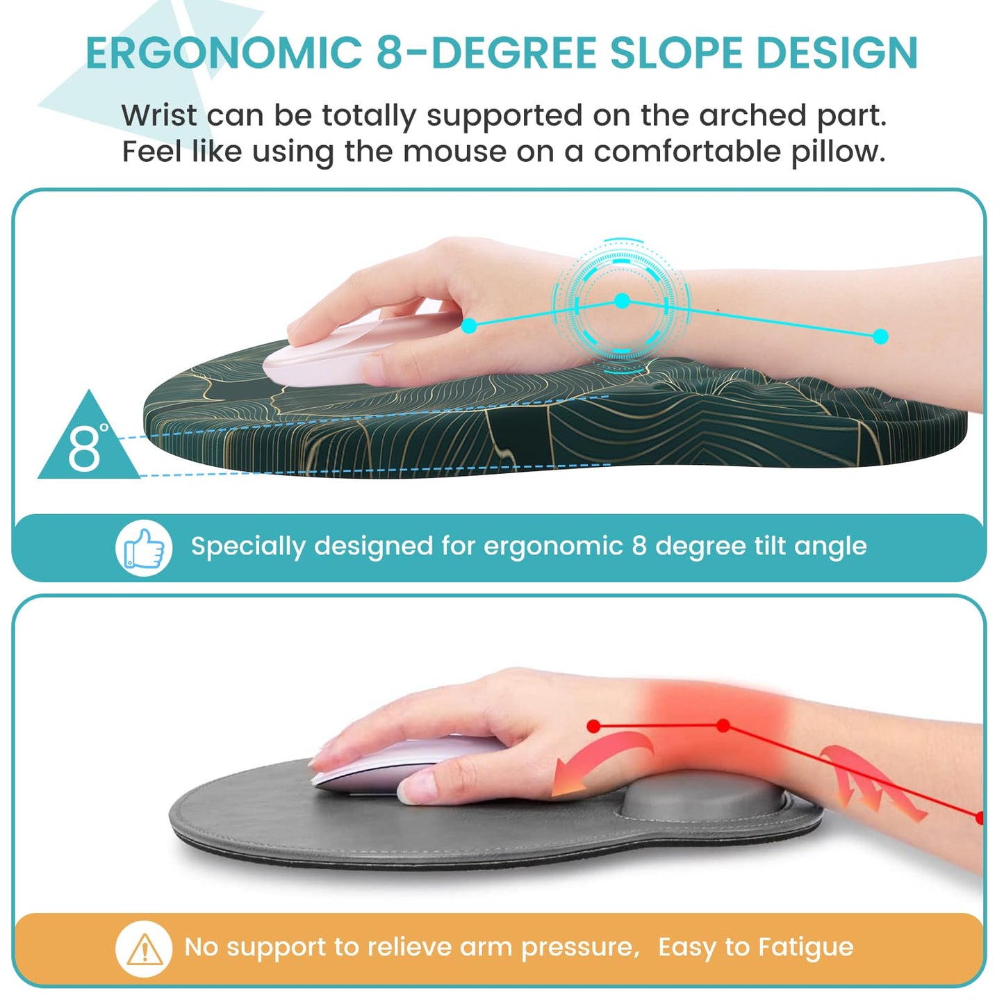 AnyShock 4 in 1Desk Mat for Keyboard and Mouse, Ergonomic Green Mouse Pad with Memory Foam Wrist Rest, Large Desk Pad Mat, Soft Wrist Support for Keyboard (Palm Leaves)