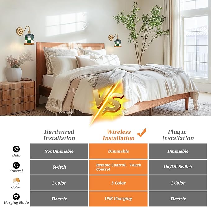 Vintage Battery Operated Wall Sconce with Remote, Rechargeable LED Wall Lamp 3 Colors Dimmable, Brass Wall Lights Fixture for Bedroom Bathroom Living Room Hallway Polygonal Checker