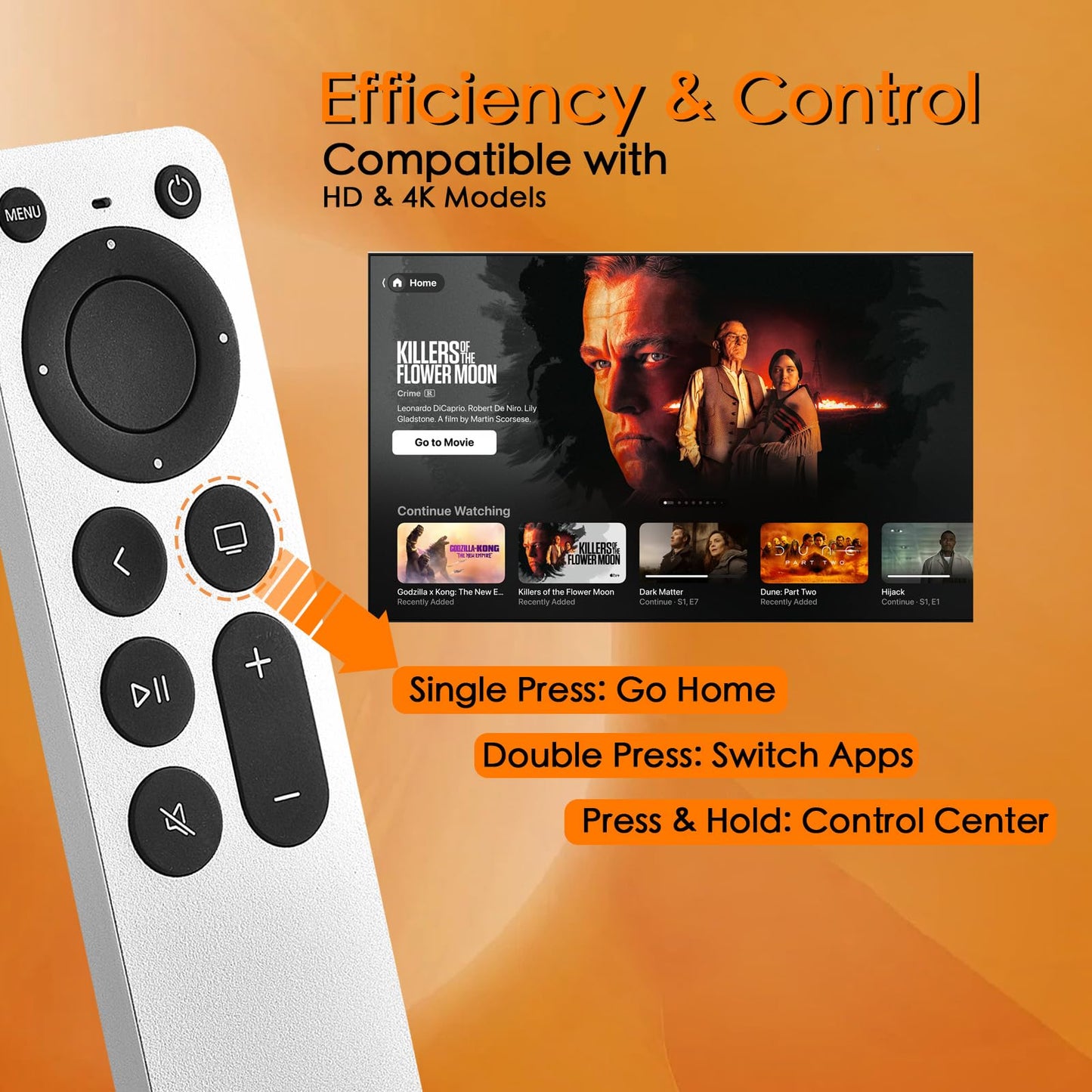 for TCL Google TV Remote, RC813 for Voice Replacement Control,for Android Mini-LED QLED 4K UHD Smart Television, with 6 Shortcut Buttons for NEIFLX/Prime/YouTube/TCL/Apple TV Buttons
