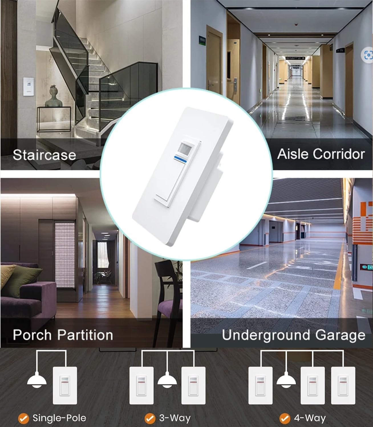 Nexete Smart Wi-Fi Double Light Switch, 2 in1 Single Pole Switch Compatible with Alexa Google Assistant & IFTTT,Remote Control, Timing Function No Hub Required (1-Pack Double)