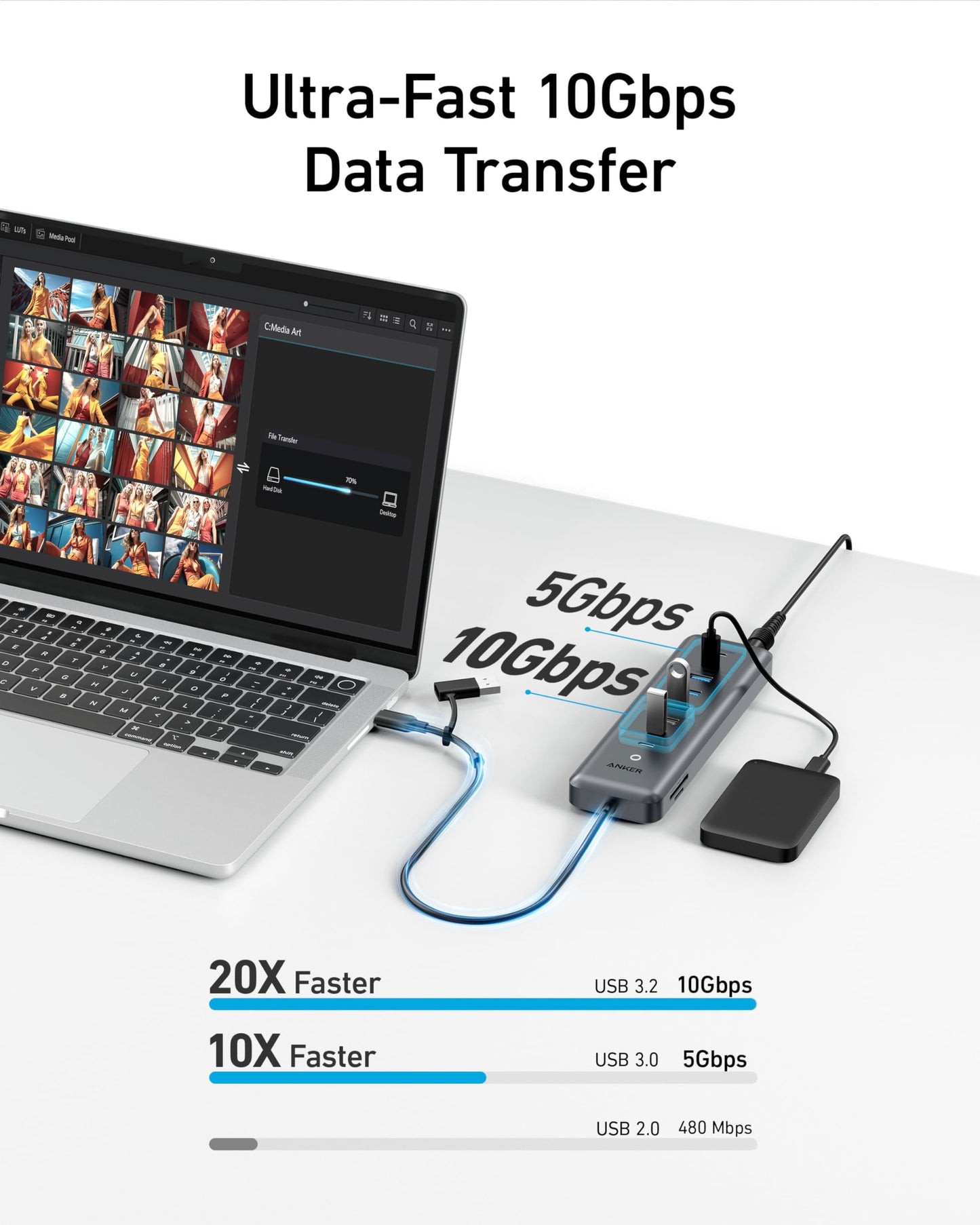 Anker USB C Hub, 8-in-1 5Gbps Data Hub, USB Splitter with 3 USBA and 4 USBC Ports, 100W PD-in, 2-in-1 USB-Connector, for Laptop, MacBook, iPad and More (45W Adapter Included)