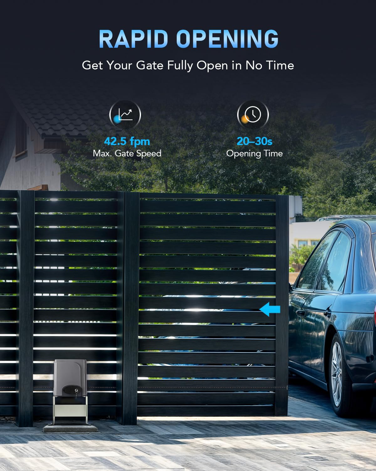 CO-Z APP Smart Automatic Sliding Gate Opener, 280W Electric Gate Opener for Doors up to 1400lb 40ft, Driveway Home Garden Gate Opening System, Gate Complete Kit with Remote Control & IR Sensor