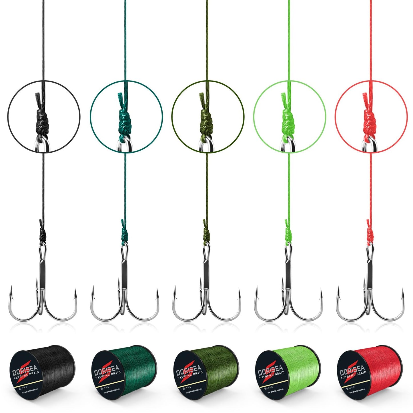 Dorisea Extreme Braid 100% Pe Black Braided Fishing Line 109Yards-2187Yards 6-550Lb Test Fishing Wire Fishing String Incredible Superline Zero Stretch (100m/109Yards 70lb/0.44mm)