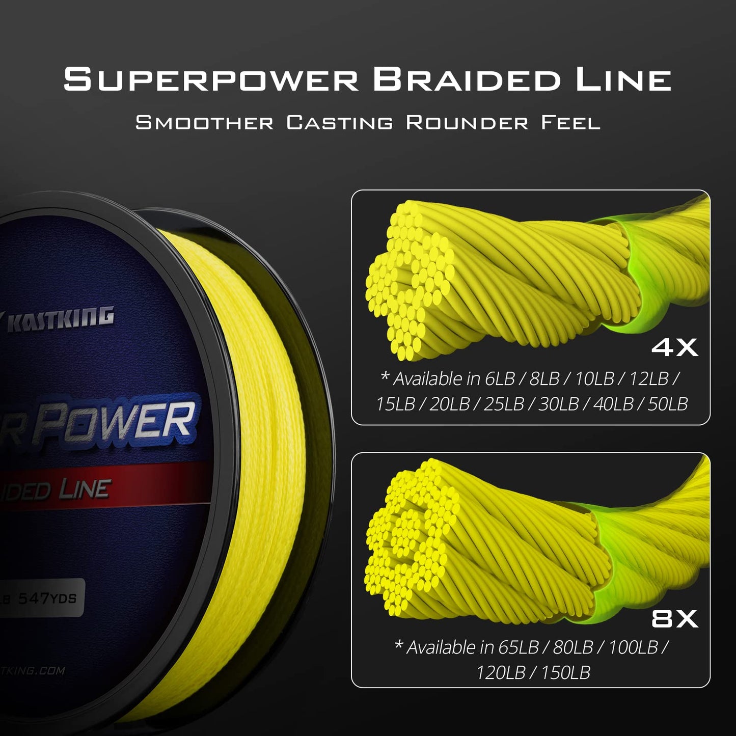KastKing Superpower Braided Fishing Line, Yellow, 20 LB, 300+27 Yds