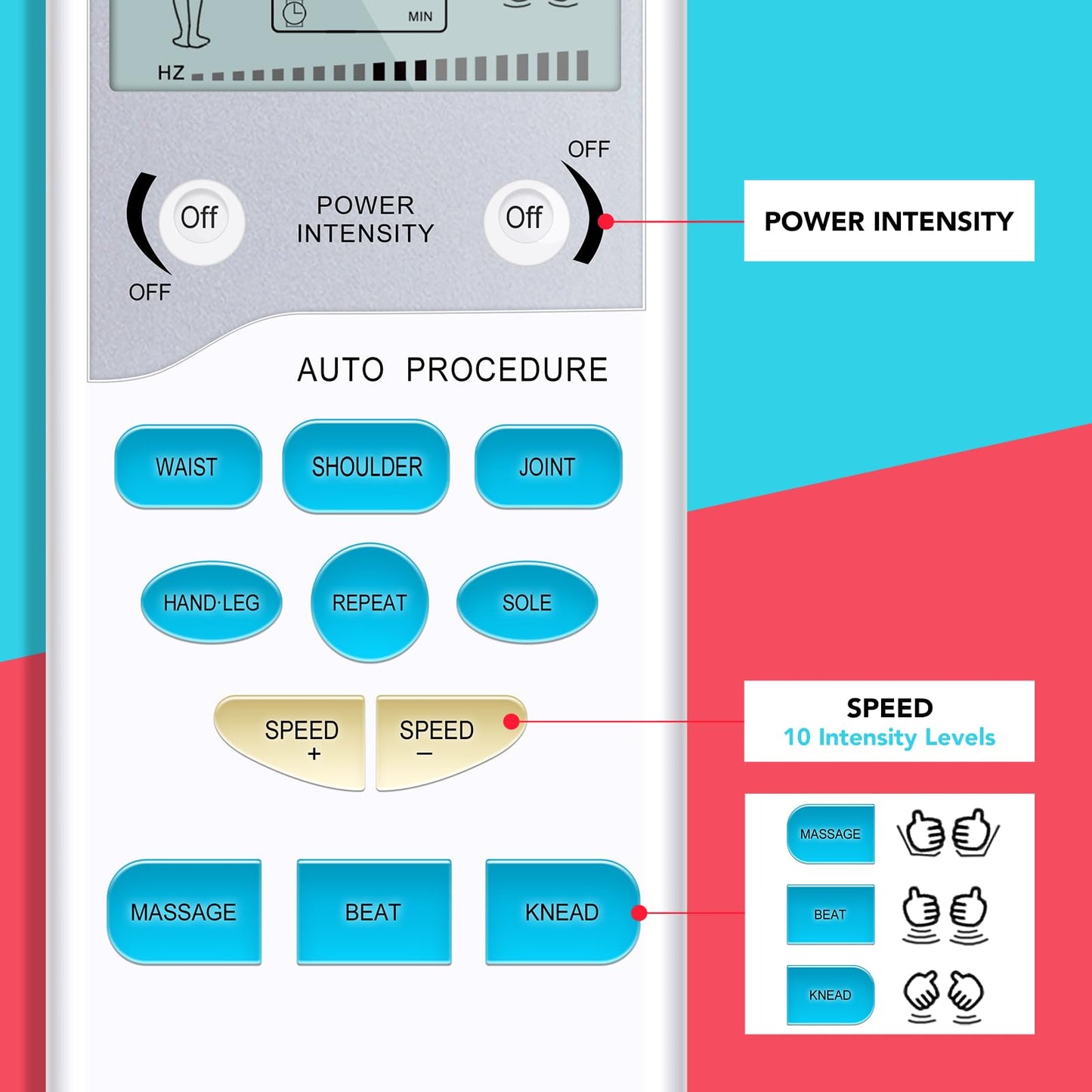 Easy@Home TENS Unit Muscle Stimulator - Electronic Pulse Massager, 510K Cleared, FSA Eligible OTC Home Use Handheld Pain Relief Therapy Device-Pain Management Machine Gift for Mom Dad - EHE009