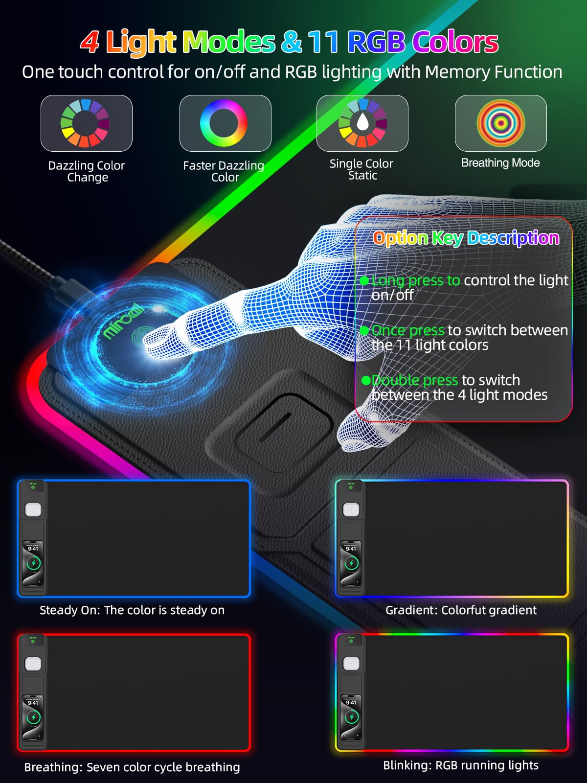 Mouse Pad with Wireless Charger Foldable Phone Holder, XXL RGB Gaming Mousepad 31.5"x15.8" Large Desk Mat for Keyboard, Black Desk Pad with Dual Qi Charging Station, 11 Colors 5 Modes