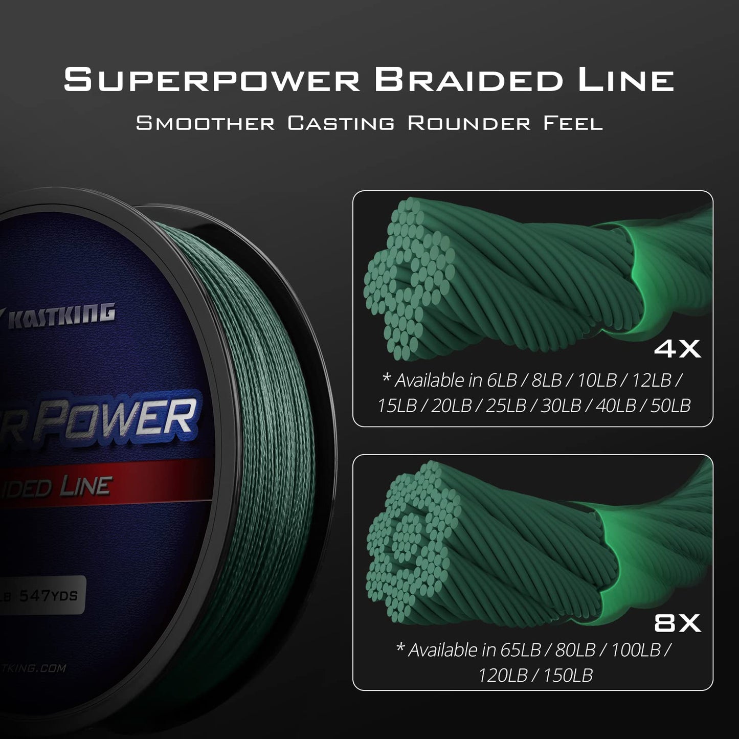 KastKing Superpower Braided Fishing Line, Moss Green, 80 LB, 300+27 Yds(8 Strands)