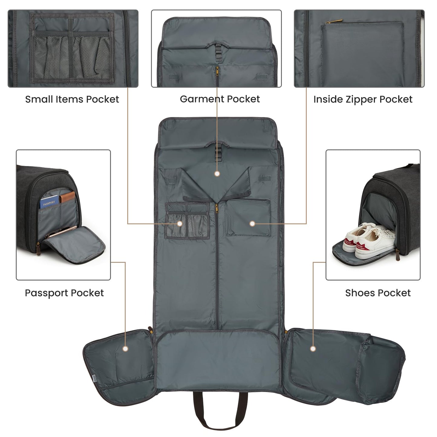 S-ZONE Carry On Garment Bag for Travel Convertible Garment Duffle Bag Suit Bags for Men Women Travel 2 in 1 Hanging Suitcase Business Travel Bag with Toiletry Bag, Black, 50l