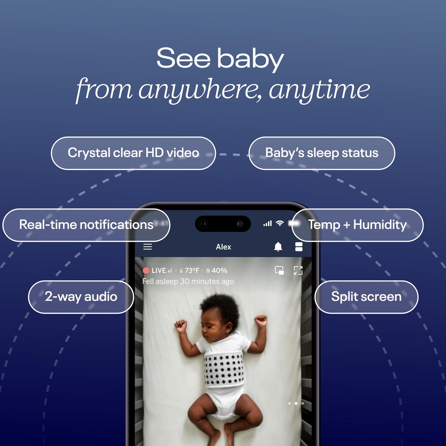 Nanit Pro Smart Baby Monitor & Wall Mount – 1080p Secure Wi-Fi Video Camera, Sensor-Free Sleep & Breathing Motion Tracker, 2-Way Audio, Sound & Motion Alerts, Night Vision, and Breathing Band - White