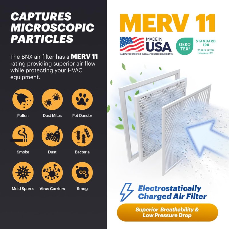 BNX TruFilter 20x22x1 Air Filter MERV 11 (4-Pack) - MADE IN USA - Allergen Defense Electrostatic Pleated Air Conditioner HVAC AC Furnace Filters for Allergies, Dust, Pet, Smoke, Allergy MPR 1200 FPR 7