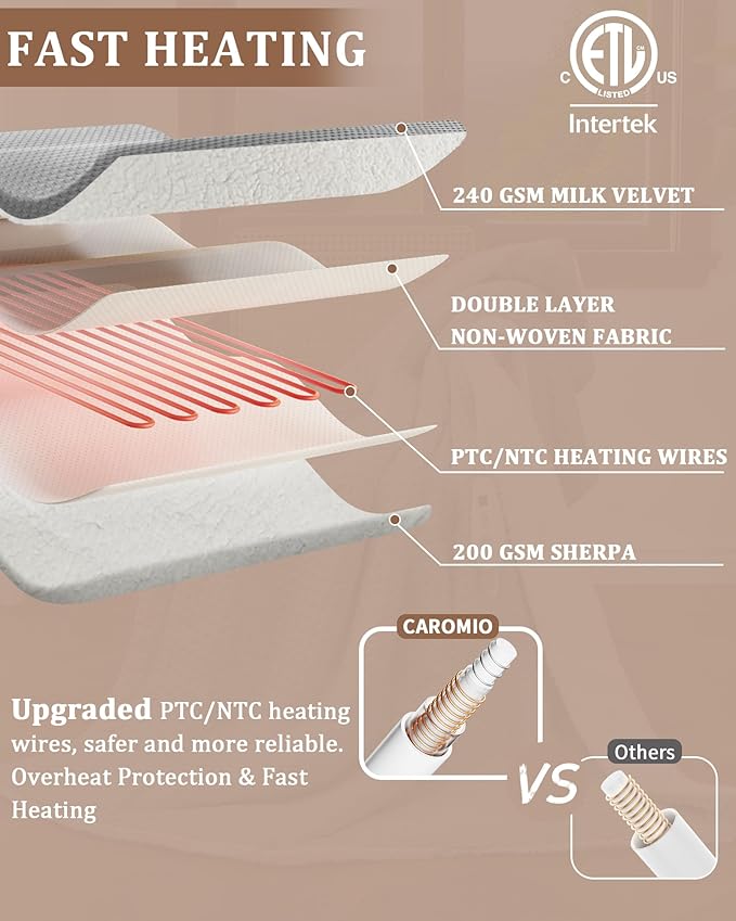 CAROMIO Heated Blanket Full Size, Waffle Weave Electric Blanket Throw with LCD Controller, Fast Heating, 10 Heat Levels & 1-12H Time Settings, ETL Certified, Machine Washable, Grey, 72" x 84"