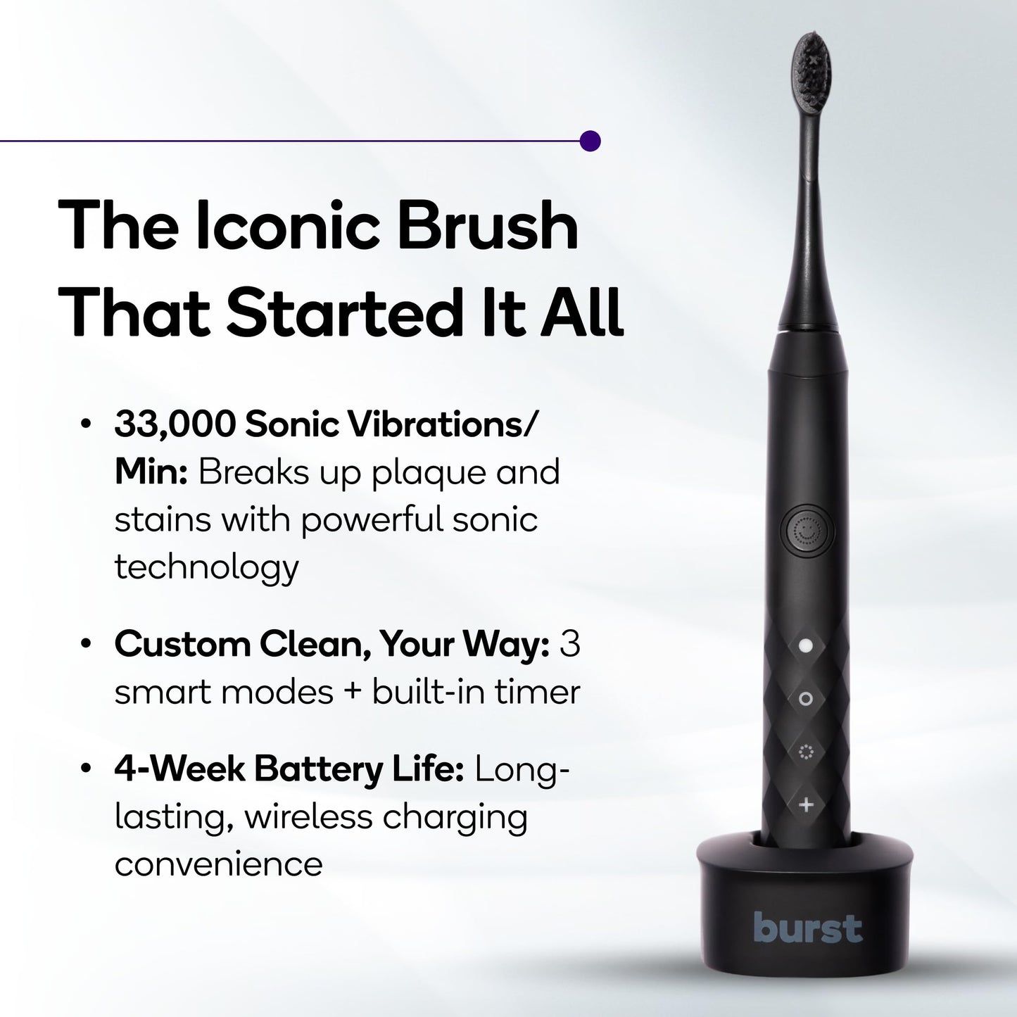 Burst Original Sonic Electric Toothbrush for Adults (White) | Soft Bristles | Deep Clean Stain & Plaque Removal | 3 Modes: Teeth Whitening, Sensitive & Massage
