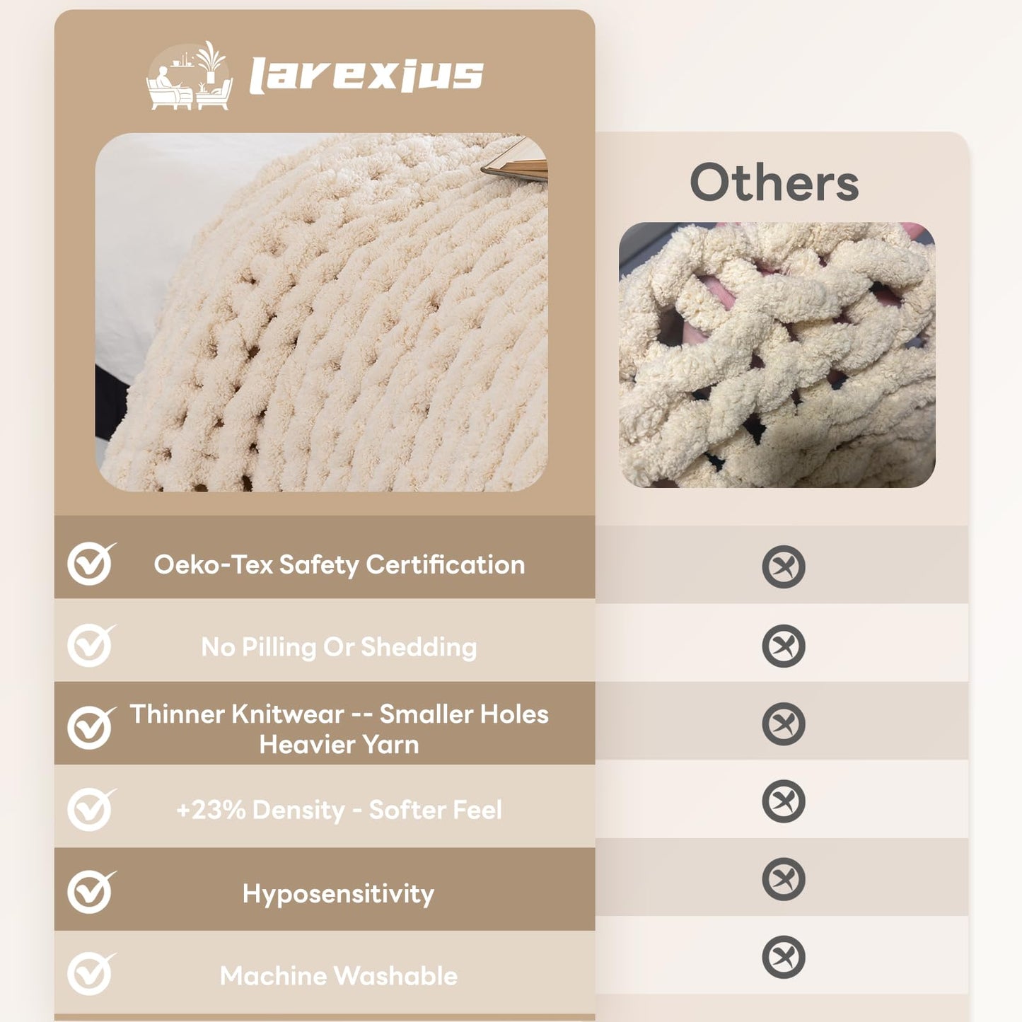 Larexius Chunky Knit Blanket - Luxury Soft Cozy 50 * 60 Throw Blanket,100% Woven Blanket Rope Knot Throw Blanket for Couch, Sofa, Home Decor, Gift - Machine Washable (Cream, 50 * 60)