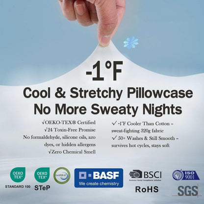 Side Sleeper Pillow – Soft Ergonomic Cervical-Neck-Pillow for Neck Pain Relief, Ice Silk Zipperless Pillowcase, Eco Friendly and Durable Material (White)