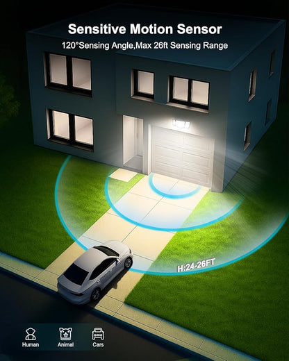 LED Security Lights Motion Sensor,188 LEDs 4200LM Dusk to Dawn Hardwired Flood Lights Outdoor with 3 Modes Remote Control,IP65 Waterproof Motion Sensor Lights, for Garage,Yard,Porch 2 Pack