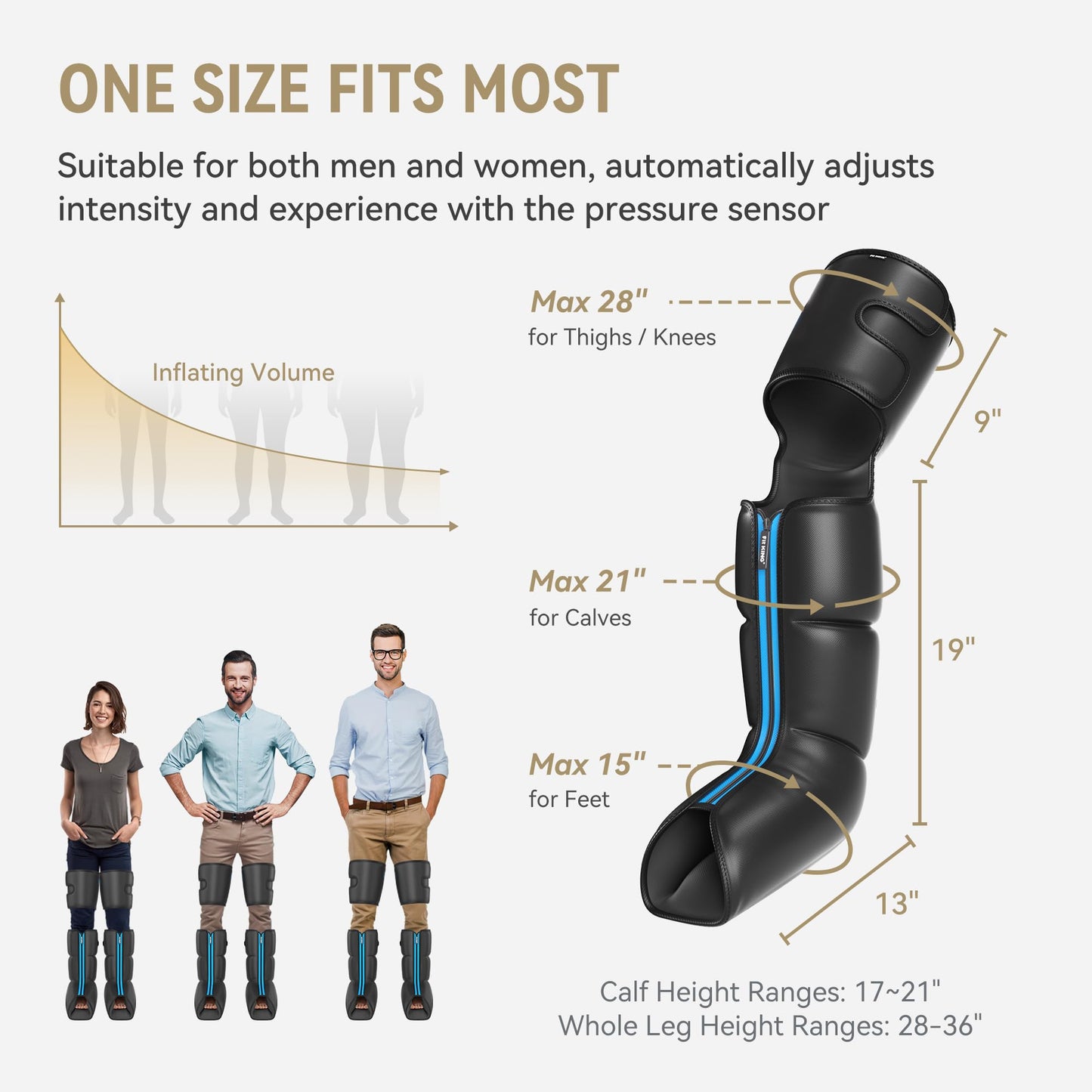 FIT KING Air Compression Leg Massager with Heat for Circulation Upgraded Full Leg and Foot Massager to Relieve Pain, Swelling, Edema, RLS - Built-in Pressure Sensor & LCD Display - Gift for Mom Wife