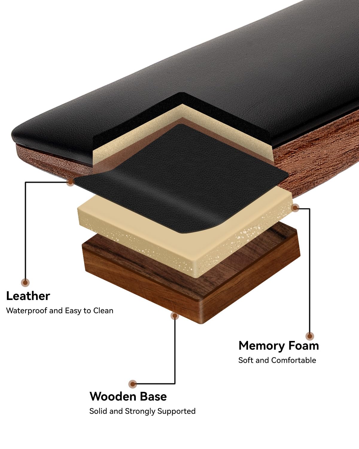 ASFSKY Keyboard Wrist Rest, Ergonomic Memory Foam Wrist Pad with PU Leather & Wooden Base, Non-Slip and Easy-to-Clean Design, Wrist Support for Mechanical Keyboard, Gaming & Office Use (Black)