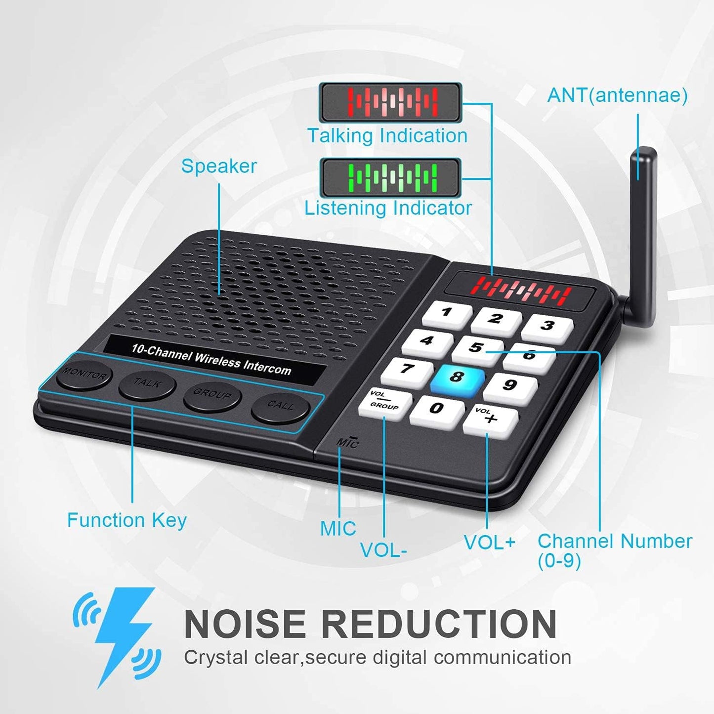 Intercoms Wireless for Home 1 Mile Long Range - GLCON 10 Channel 3 Code Wireless Intercom System for Buiness Office House Elderly - Room to Room Home Intercom Communication System (Pack of 4)