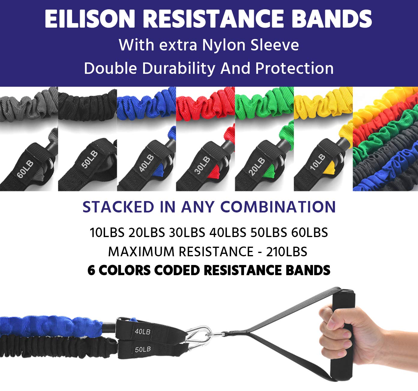 EILISON Resistance Band Kit with Heavy Duty Protective Sleeves for Safe Workout and Soft Anti-Slip Foam Handle, Door Anchor, Ankle Strap for Men and Women Stackable
