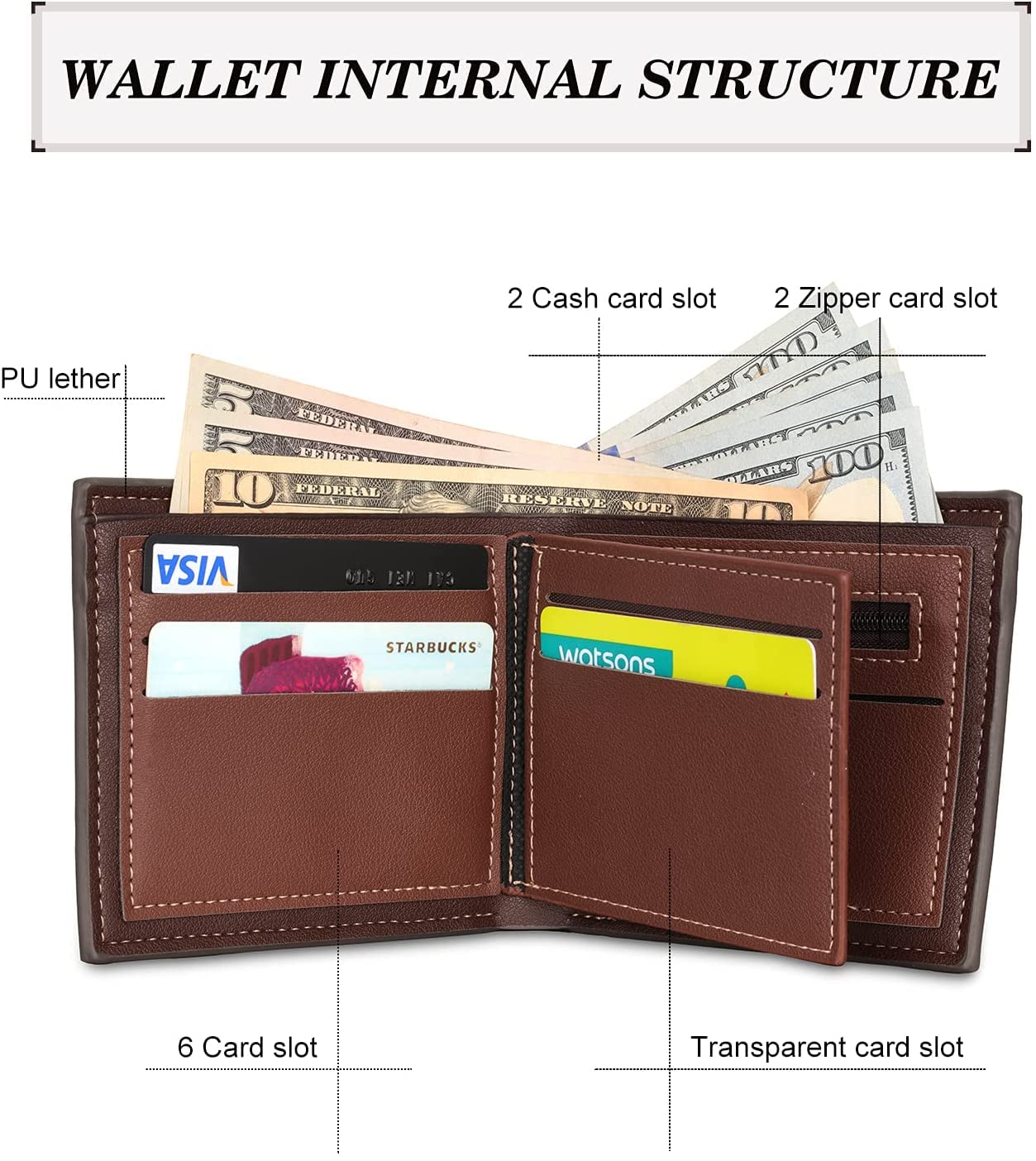 Lovejewelry Custom Wallets for Men, Personalized Leather Photo Wallet with Name Fathers Day Gift for Dad Boyfriend