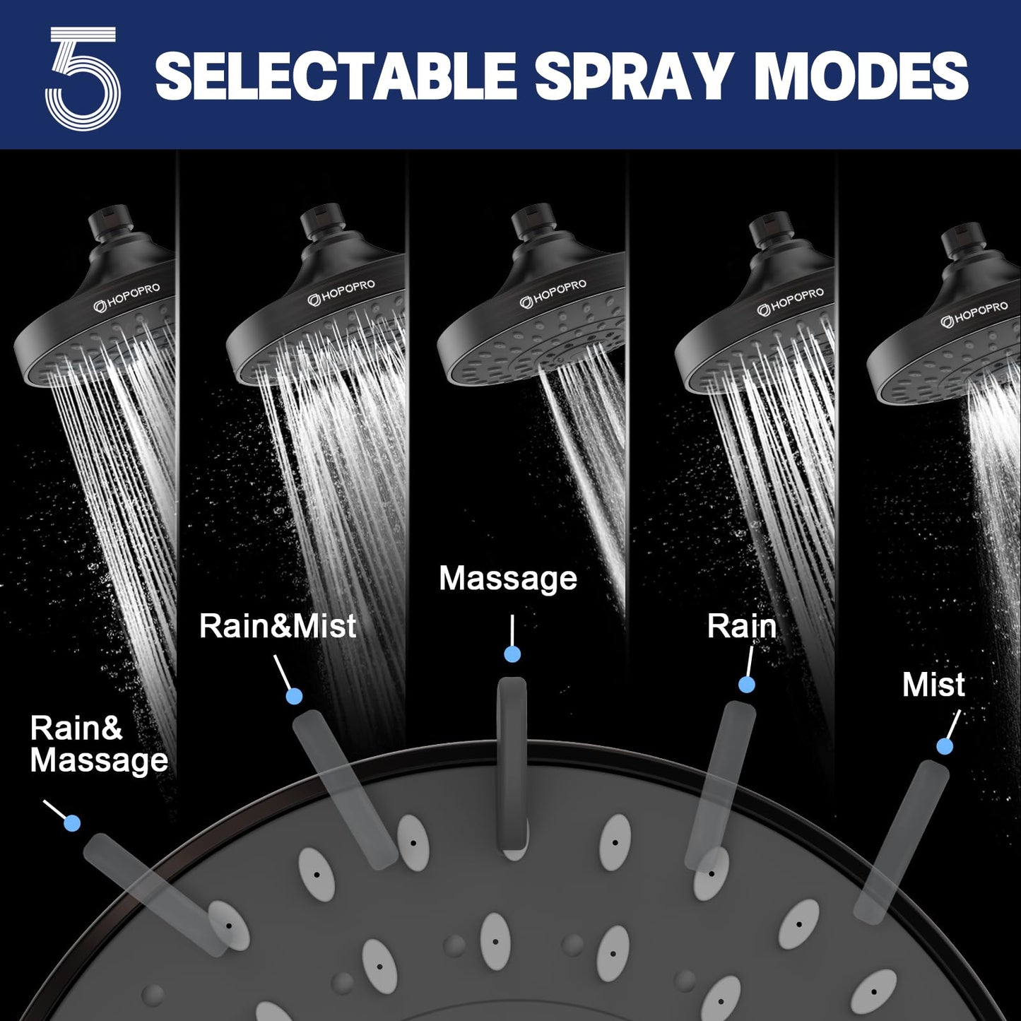 HOPOPRO 5-Mode High Pressure Shower Head - The Washington Post, NBC News, Today TV Show Recommended - High Flow Fixed Showerheads (6 Inch Oil Rubbed Bronze)