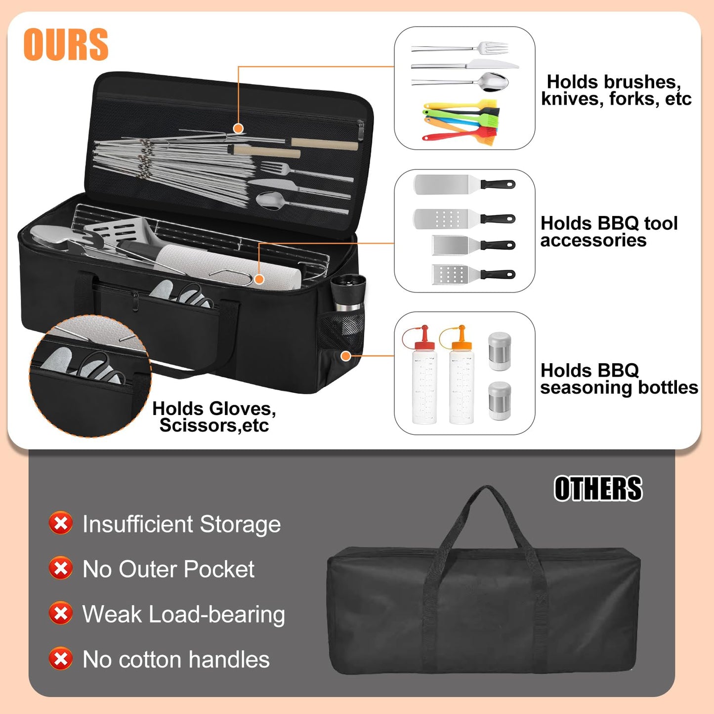 CSOKRE Grill Tool Storage Bag, Outdoor BBQ Utensil Storage with Pockets for BBQ Tools up to 22", Large Grilling Utensil Holder Storage Caddy, Barbecue Tool Sets Case for Camping Picnic,Bag Only,Black