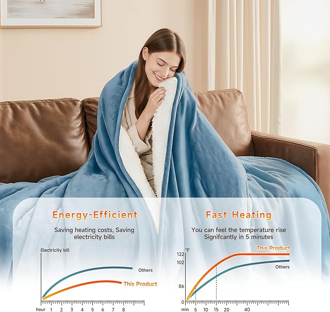 Heated Blanket Electric Blanket King 100"x90" Heating Blanket with Dual Control 10 Heat Levels & 10 Hours Auto-Off Overheat Protection Cozy Soft Flannel King Size Blanket Fast Heating Machine Washable