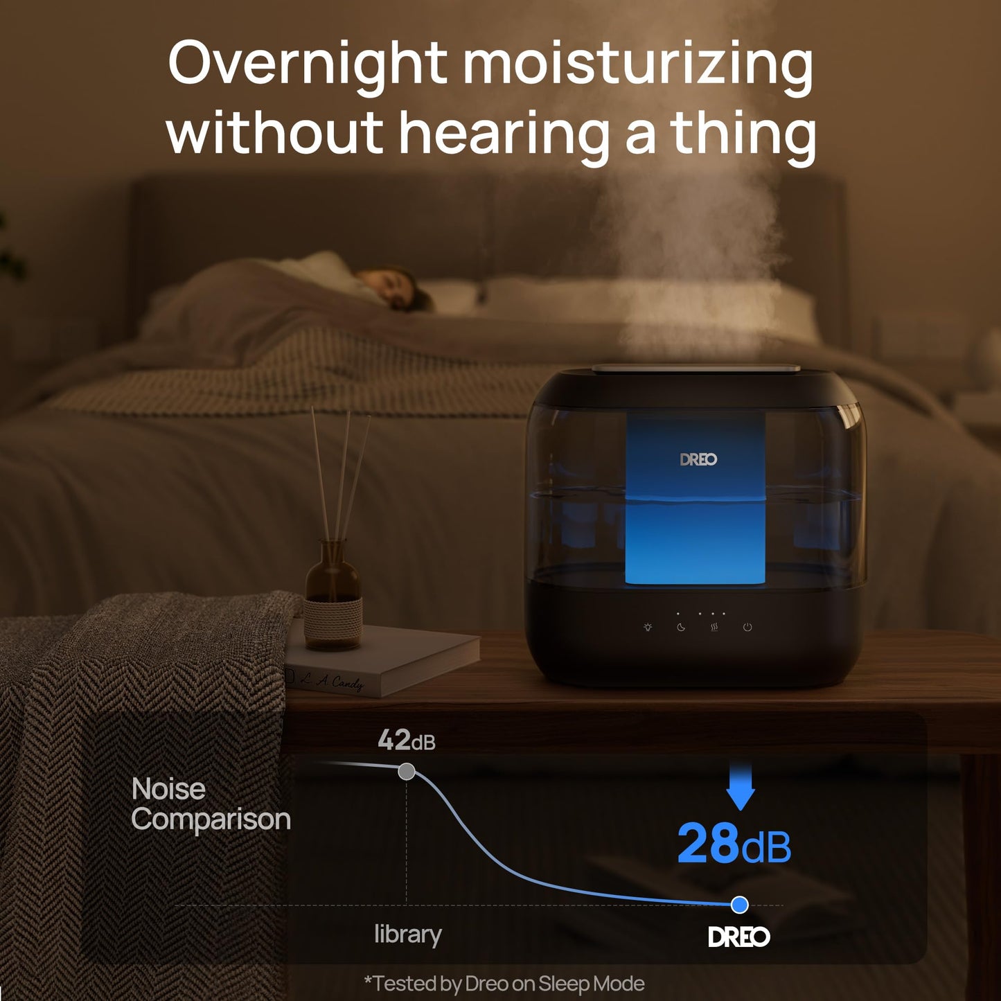 Dreo Humidifiers for Bedroom, 4L Top Fill for Large Room, 36H Runtime, 28 dB Quiet Supersized Cool Mist Air Humidifier for Baby Nursery, Plants, Indoor, Night Light, Easy to Clean & Fill