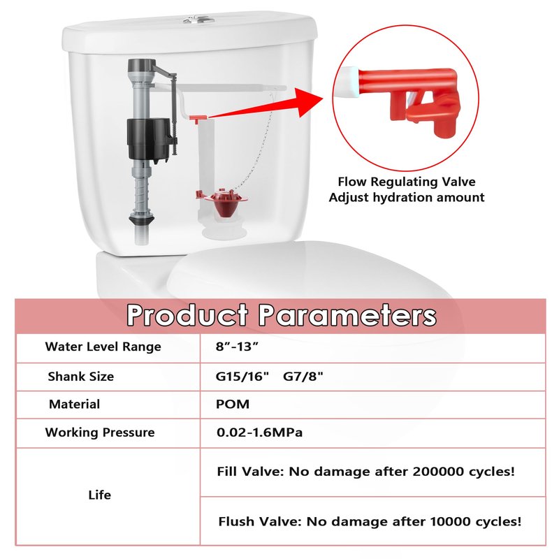 Saillong 2 Sets Toilet Float Replacement Kit, Universal Toilet Flusher Replacement Kit and 2 Inch Flapper Replacements, High Performance Tank Water Control and Fill Valve