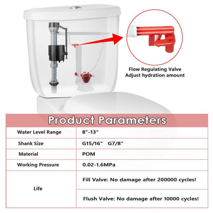 Saillong 2 Sets Toilet Float Replacement Kit, Universal Toilet Flusher Replacement Kit and 2 Inch Flapper Replacements, High Performance Tank Water Control and Fill Valve