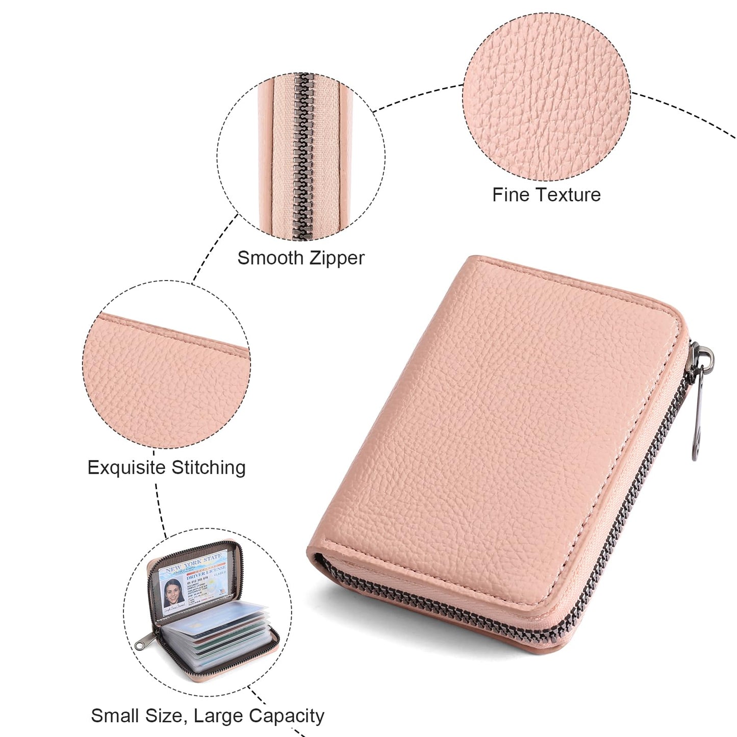 SENDEFN Women's Credit Card Holder Small Leather Card Case Compact ID Case Organizer Zipper Ladies Wallet with 22 Slots