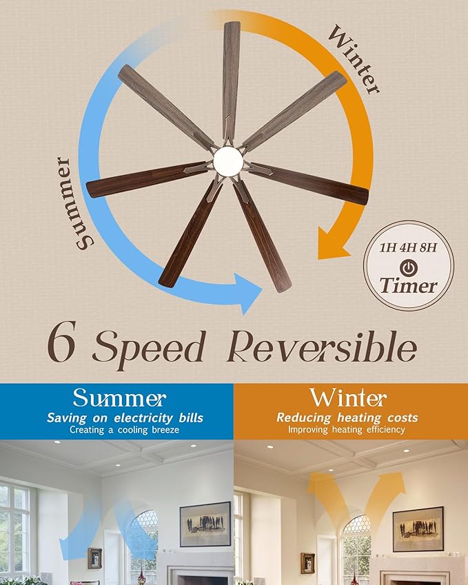 72" Oil Rubbed Bronze Smart Ceiling Fan with Light via WiFi Alexa,6-Speeds Quiet DC Motor,Dimmable,Outdoor Antique Bronze Large Ceiling Fan for Living Room,Patio,Dual Finish 7 Blades