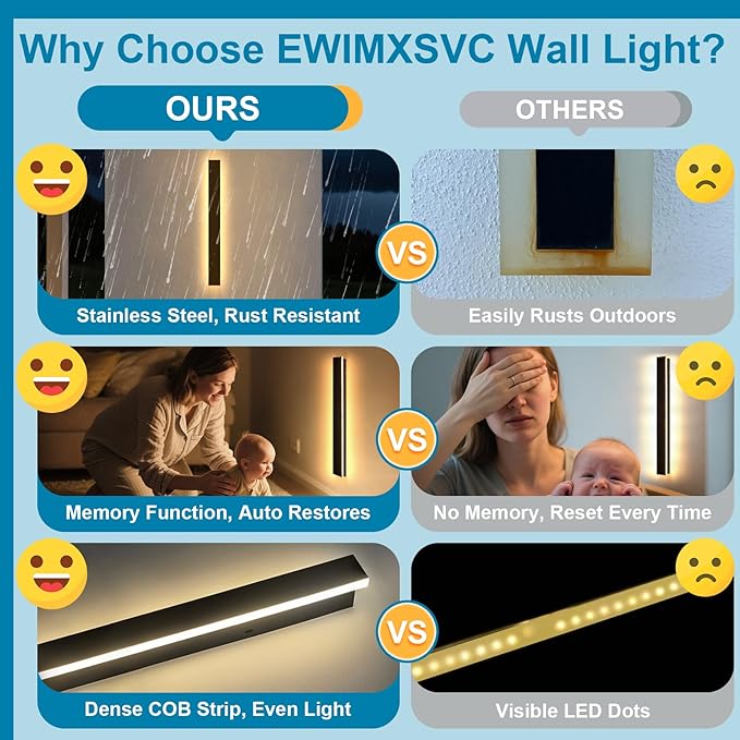 EWIMXVC 2 Pack 47inch Outdoor Wall Sconce, 2700k-6500k Dimmable Modern LED Wall Lights, IP65 Waterproof Long Strip Wall Lamps, Black Wall Mount Outside Lighting Fixtures for House, Porch, Garage
