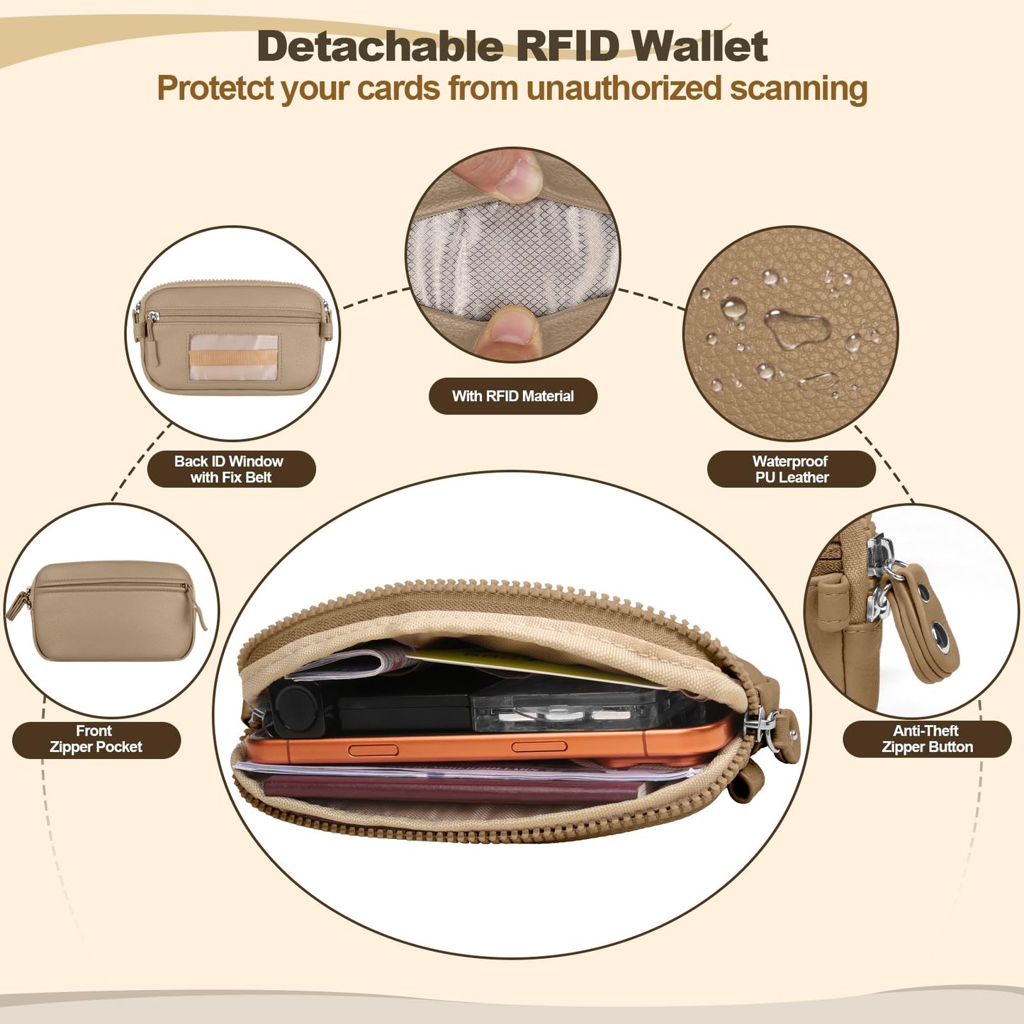 YFWE Clip and Go Phone Strap with Crossbody Wallet, Adjustable Phone Lanyard with Detachable RFID Wristlet Wallet, Anti-Theft Leather Purse with ID Window for Travel Essentials (Khaki)