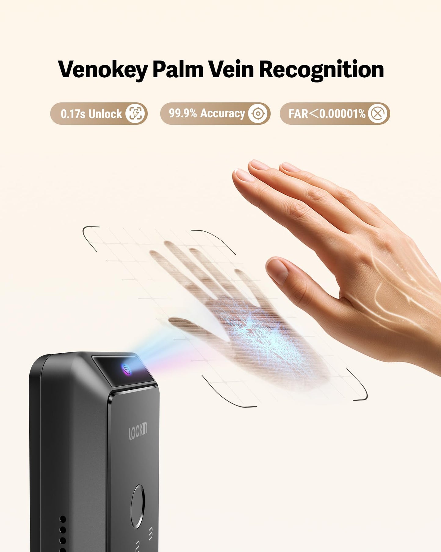 Lockin Veno Plus Smart Lock with 2K 180° Security Camera & Video Doorbell, AI Local Storage, Palm Vein/Fingerprint Keyless Entry Door Lock, Smart Locks for Front Door Bulit in Wi-Fi, App Control